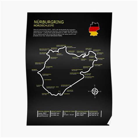 The Nurburgring Poster For Sale By Rogue Design Redbubble