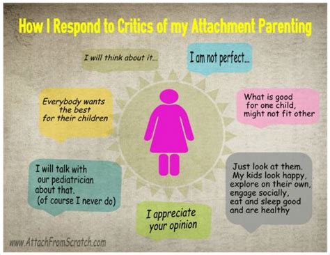 What Is Attachment Parenting Promoting And What Is It Doing To Your