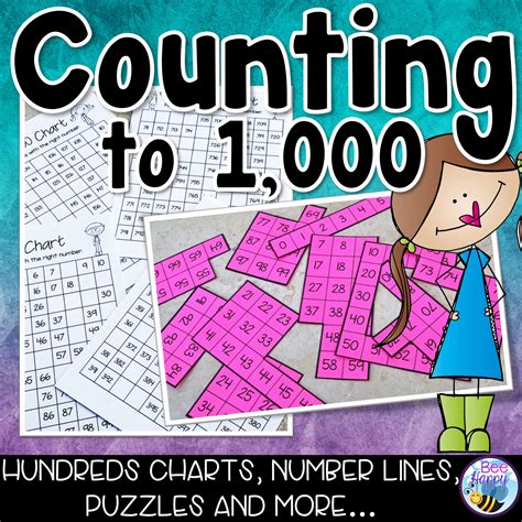Counting To 1000 With Hundreds Charts And Number Lines Year 1 Maths
