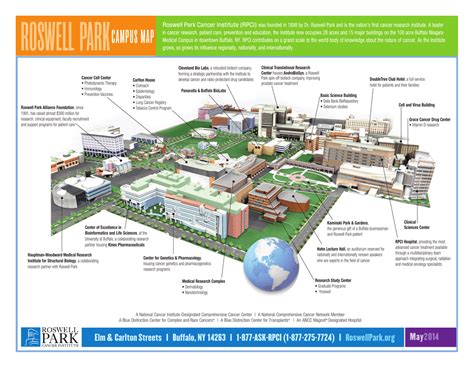 Roswell Park Campus Map