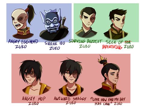 Zuko And His Many Stages Rthelastairbender