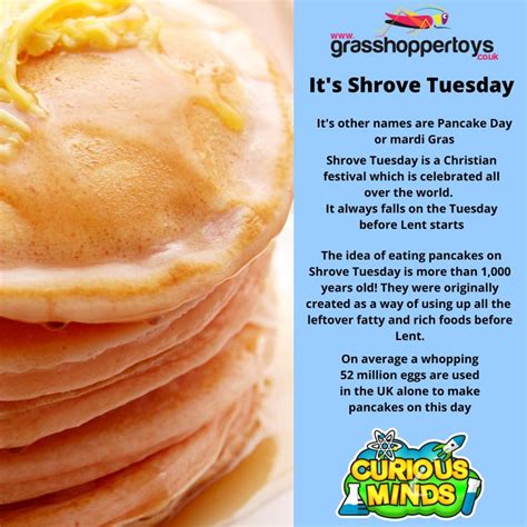 Shrove Tuesday Happy Pancake Day Pancake Day Shrove Tuesday