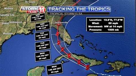 Tropical Storm Elsa Tracks Towards The Florida Coastline