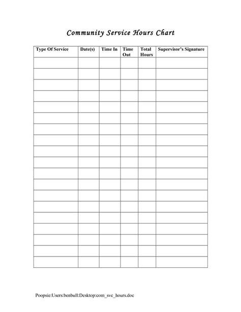 14 Worksheets About The Community Printable