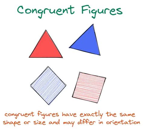 Difference Between Congruence And Similarity Physicscatalysts Blog