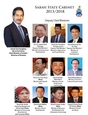 Laman web rasmi bahagian kabinet & dasar jabatan ketua menteri sabah. Suara Rakyat: Jemaah Menteri Sabah- Berasaskan komposisi ...