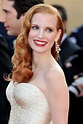 Jessica Chastain summary | Film Actresses
