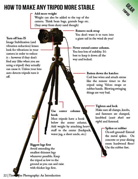 Time Lapse Photography Equipment Guide To Getting Started