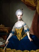 cuadros que ver: María Josefa de Lorena, archiduquesa de Austria ...