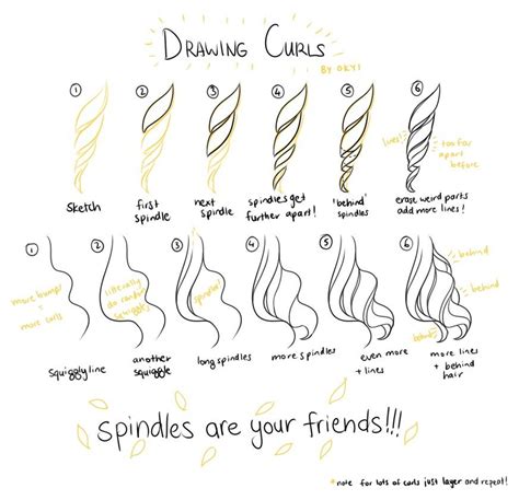 Drawing Curls How To Draw Hair Drawing Hair Tutorial Art Reference