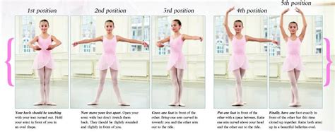 How To Ballet Dance Step By Step Tutorial Megapics