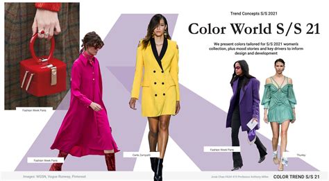 Color Trend Report Spring Summer 2021