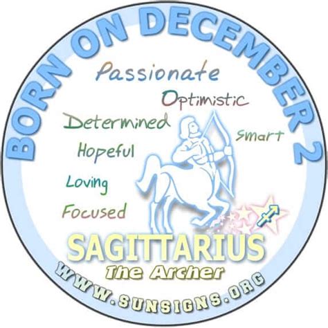 December 2 Birthday Horoscope Personality Sun Signs