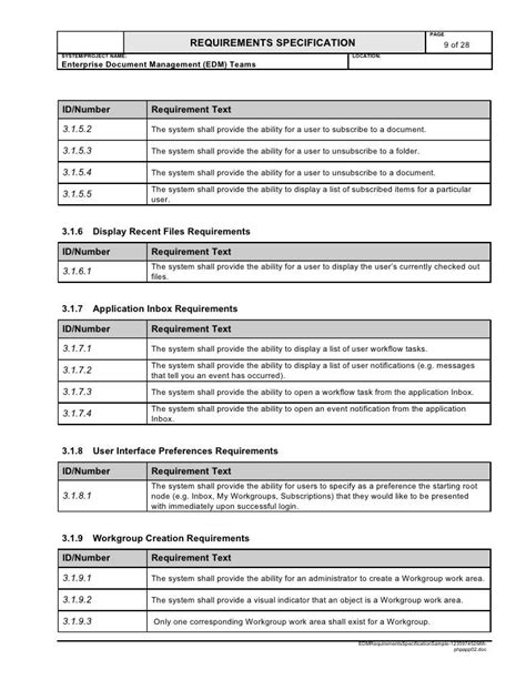 User Requirement Specifications Template Card Template