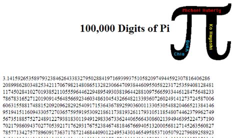 100 pi digits
