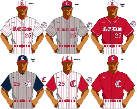 A New Look For The Reds As Mlb Switches Over To Nike In The 2020 Season