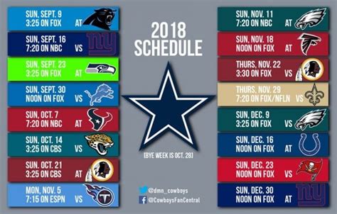 Dallas Cowboys 2023 Schedule Dates 2023 Nascar Schedule