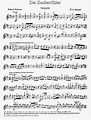 Mozart - La flauta mágica | Partituras para Violin