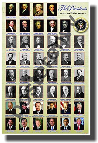 Who Were The Us Presidents That Won All 50 States Images
