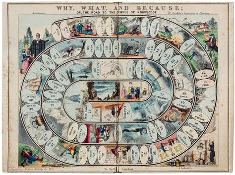 Dazzling And Didactic Board Games From The 19th Century Board Games