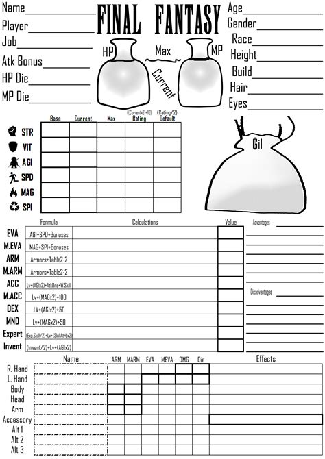 Rpg Character Sheet Character Sheet Template Character Creation Porn Sex Picture