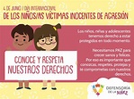 Día de los niños víctimas inocentes de agresión - Defensoría de la Niñez