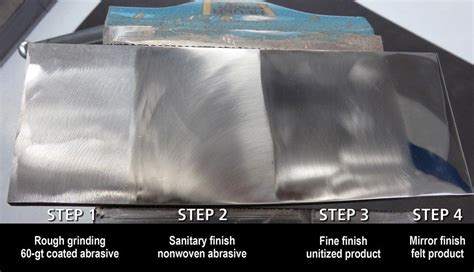 The Basics Of Metal Surface Finishes The Fabricator