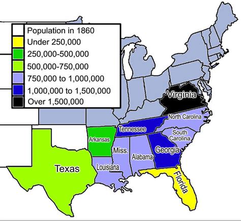 American Civil War Population Of The South In 1860