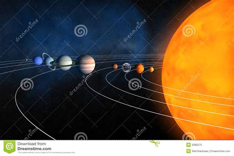 Complete Solar System Royalty Free Stock Photo Image