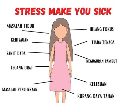 Tahukah Anda Stres Boleh Buat Anda Sakit Penawar Anxiety Anxamin