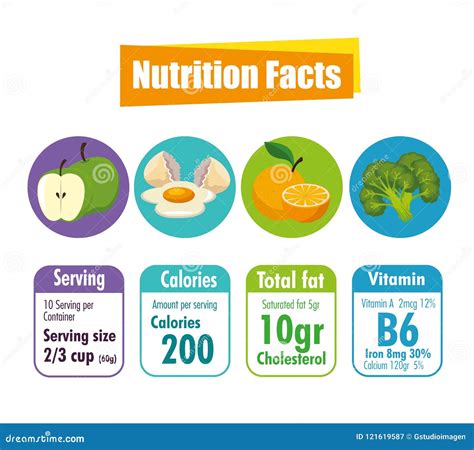 Healthy Food With Nutritional Facts Stock Vector Illustration Of Data