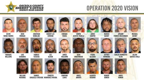 Central Florida Operation Busts 58 Sexual Predators Offenders