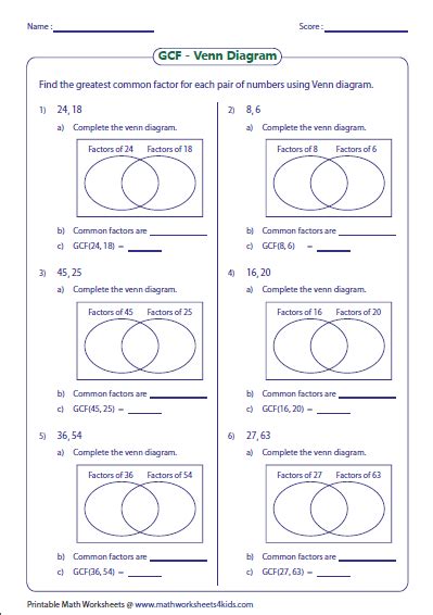 The method consists primarily of entering the elements of a set into a circle or ovals. GCF of Numbers: Venn Diagram | Education | Pinterest ...