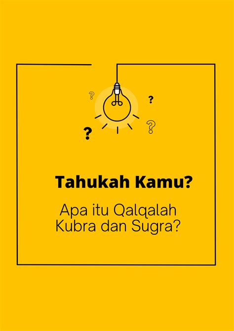 Pembelajaran AlQuran Qalqalah Sugra dan Kubra