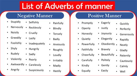 Check spelling or type a new query. 300+ List of Adverbs of Manner PDF - Definition and ...
