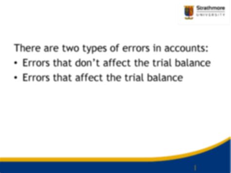 Solution Types Of Errors Accounting Studypool