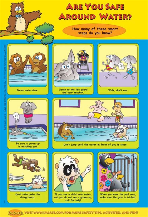 7 1490 Are You Safe Around Water Poster English Im Safe