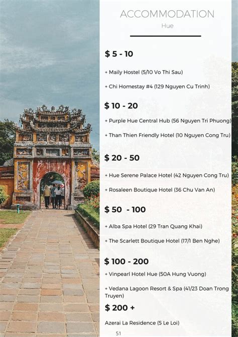 Hue Travel Detailed Travel Guide For Hue Vietnamnomad