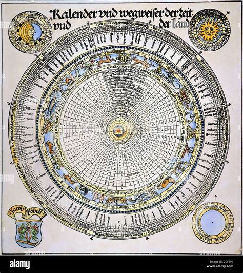 Gregorian Calendar 1582 Fotografías E Imágenes De Alta Resolución Alamy