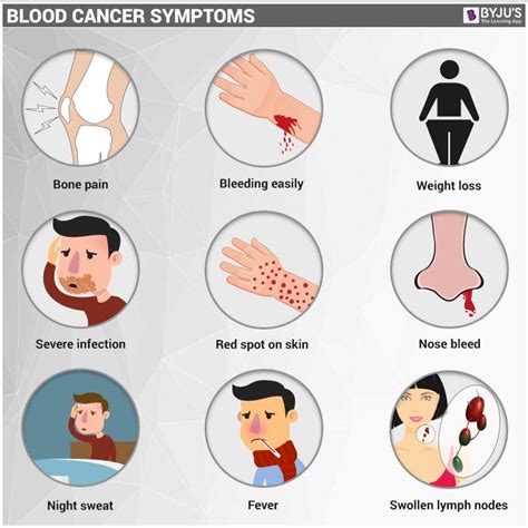 Other blood cancers may show no symptoms and slowly progress over years. Blood Cancer- Types, Symptoms, Causes and its Treatment