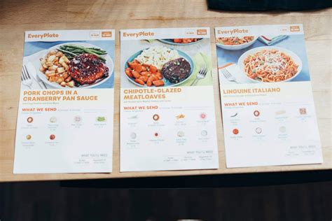 Everyplate The Affordable Meal Kit For Everyone Hello Celeste