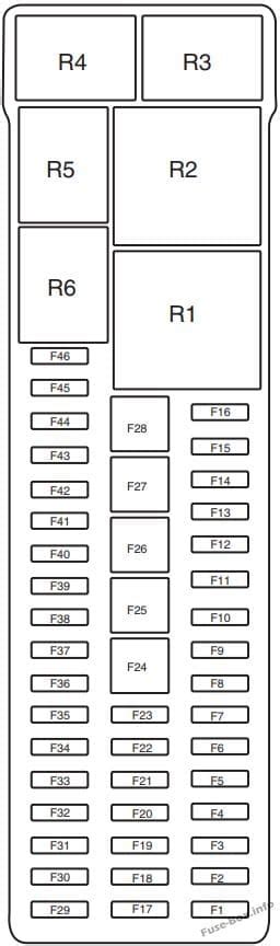 Diagrama De Fusibles Ford Focus 2012 2014 En Español