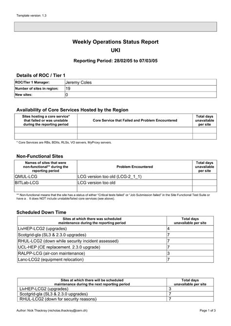 You may want to impress your boss by submitting a great task report. Weekly Operations Report Examples Pdf Word Pages Examples ...