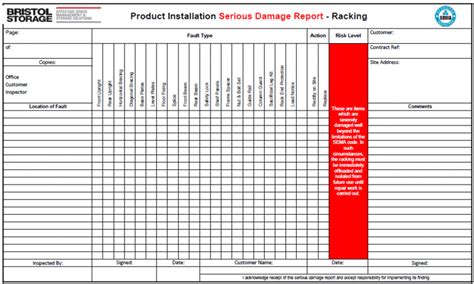 Warehouse Managers Resources Free Racking Tools And Guides