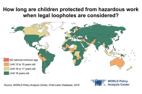 Child Labor Protections Are Lacking In Many Countries Ucla Study Finds