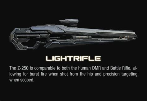 Halo 4 A Look At The Promethean Weapons And Class Types Mp1st