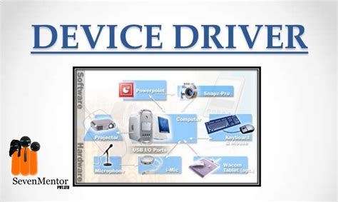 Hardware Device Drivers Sevenmentor
