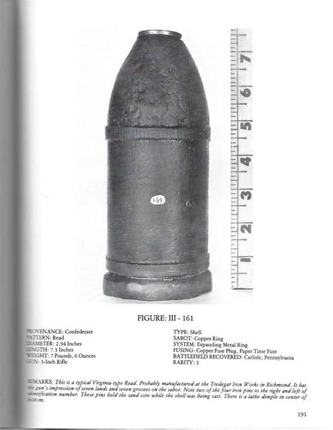 Field Artillery Projectiles Of The American Civil War Rare Limited