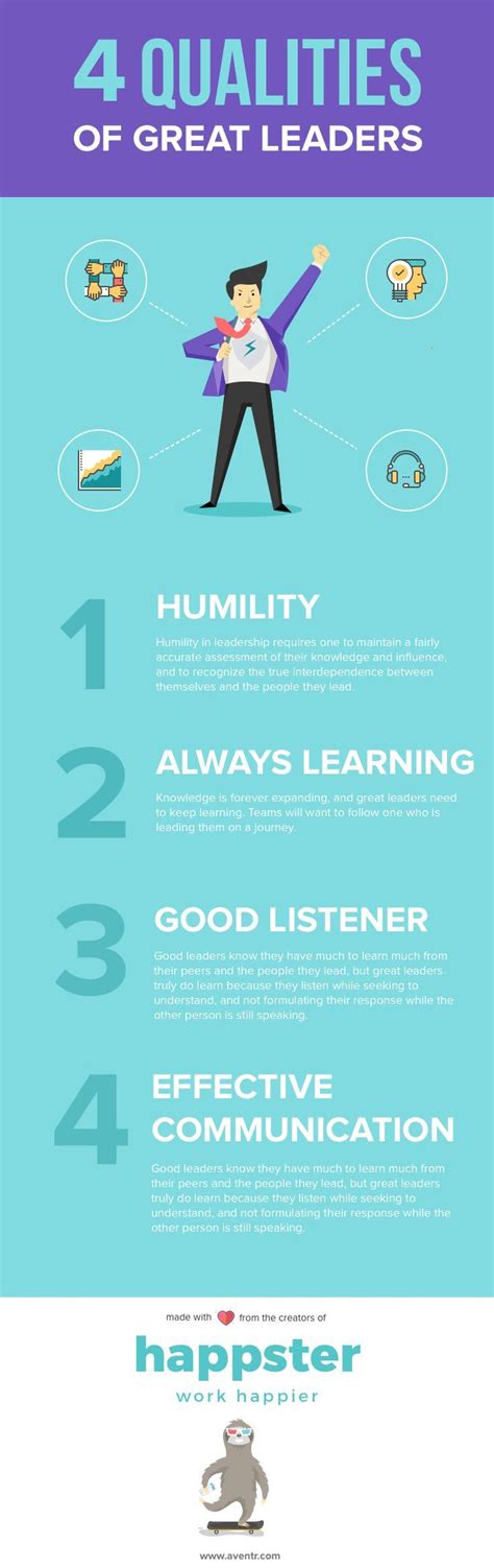 4 qualities of a great leader leadership activities leadership leadership lessons