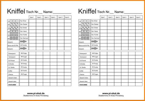 Kniffel oder yahtzee ist ein würfelspiel mit fünf würfeln, einem würfelbecher und einem speziellen spielblock. Kniffel Vorlage (Excel & PDF)